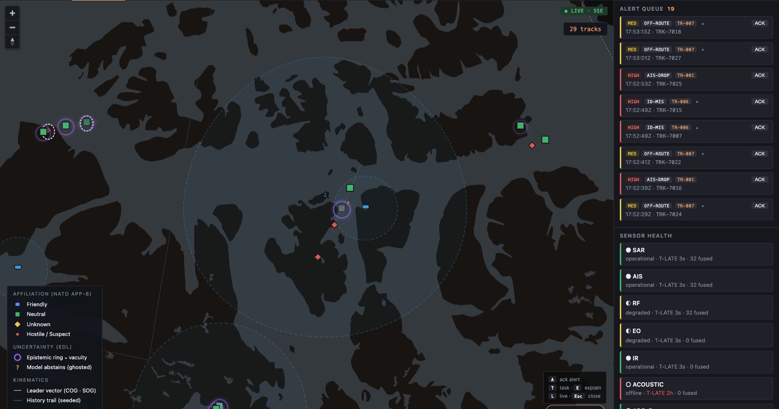 SensoFuse operating picture — a representative Arctic scenario showing fused tracks, uncertainty rings, and an alert queue.